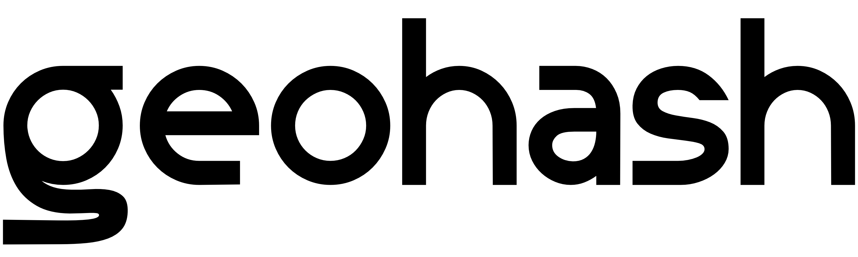 geohash